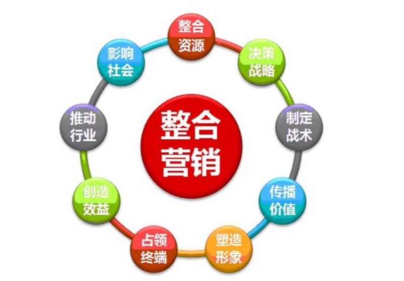 工具推荐类：深入解析当前热门的文化传媒工具
