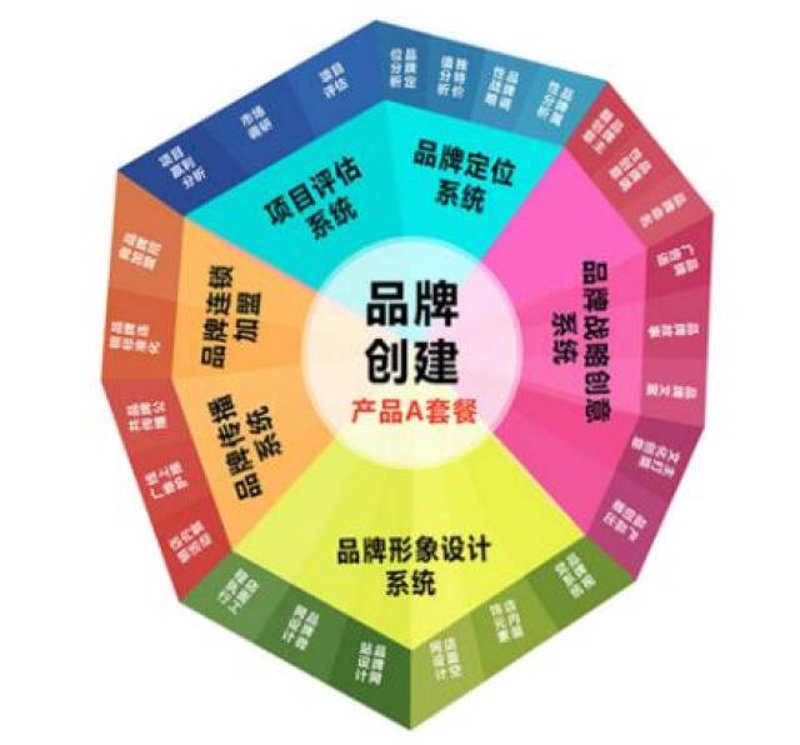 互联网内推有用吗？这个问题或许会引发众多求职者深思。